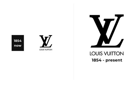 lv black ring collection history|A Legendary History .